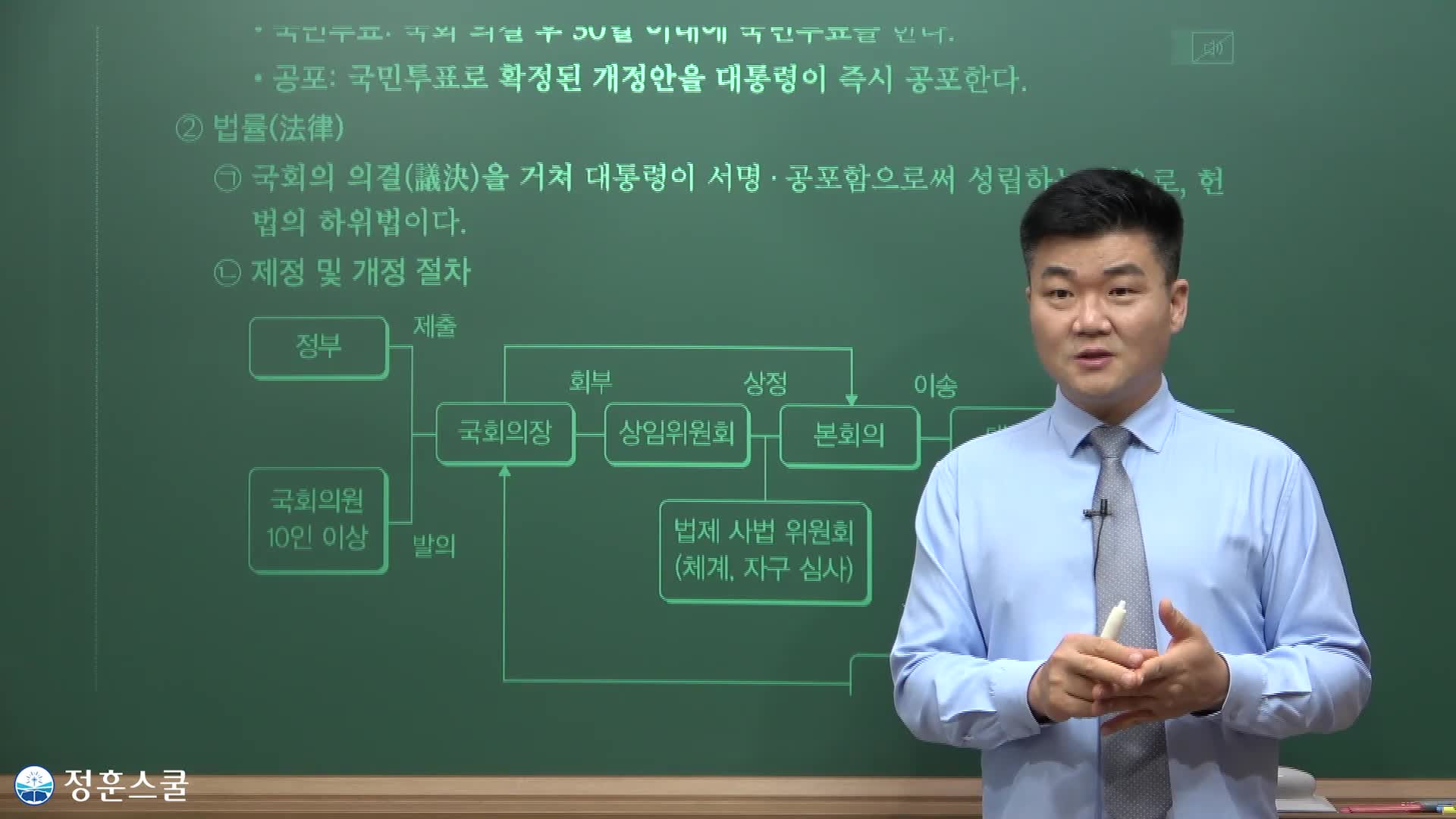 [2024년 기본이론] 사회복지사1급 단과_사회복지법제론