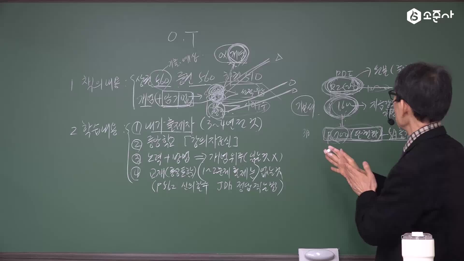 2026년 소방전술 기본이론