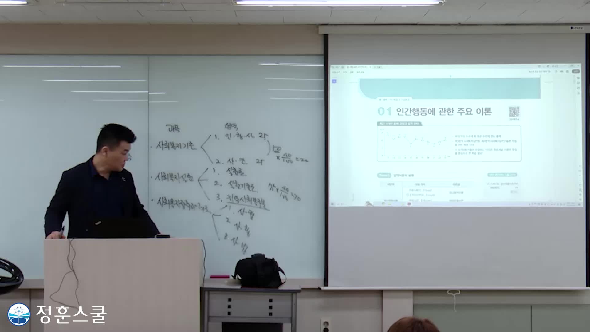 [2026년 대비 핵심요약] 사회복지사1급 핵심요약_전 영역 핵심 정리