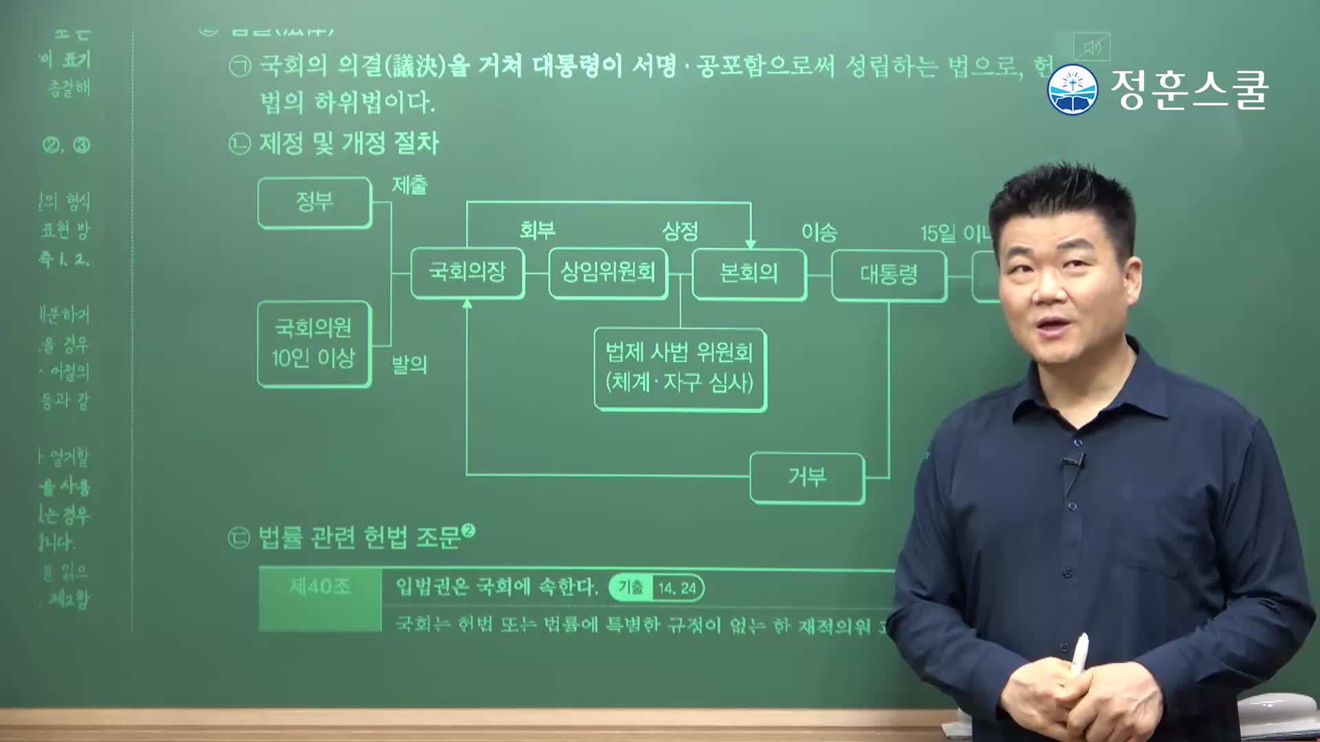 [2027년 대비 기본이론] 사회복지사1급 단과_사회복지법제론